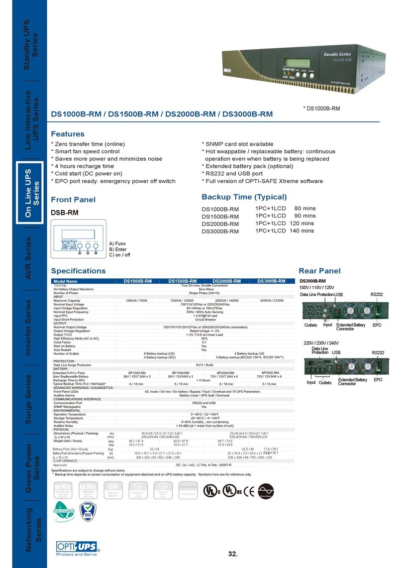 OPTI-UPS On Line UPS Series DS1000B-RM User manual