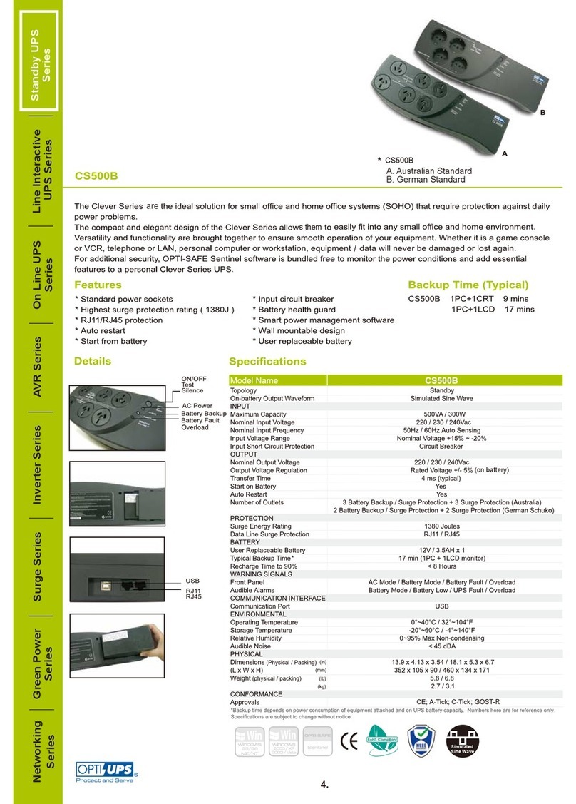 OPTI-UPS Line Interactive UPS Series CS500B Specifications