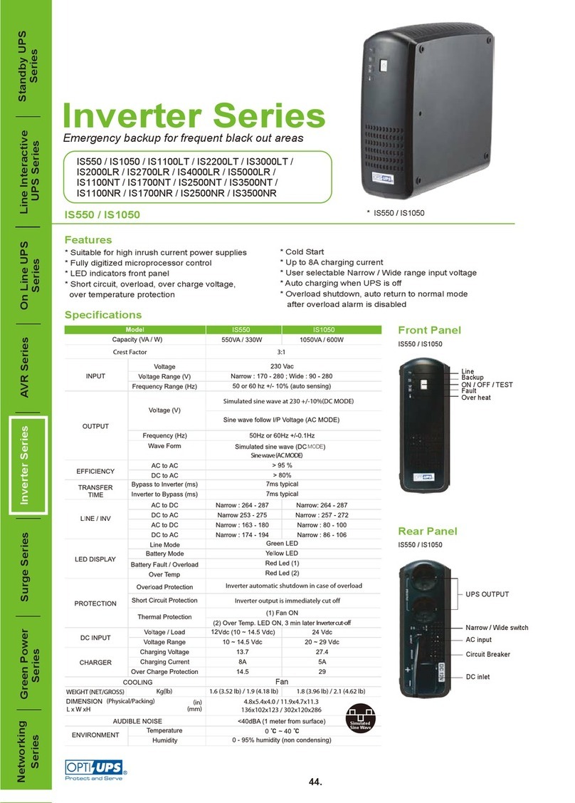 OPTI-UPS Inverter Series IS1100LT User manual OPTI-UPS Inverter Series IS1100LT User manual