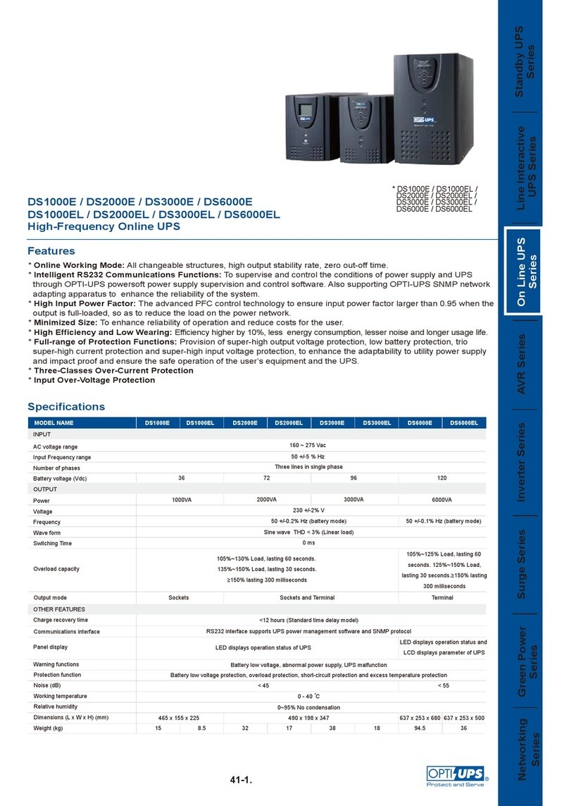OPTI-UPS High-Frequency Online UPS DS1000E User manual OPTI-UPS High-Frequency Online UPS DS1000E User manual