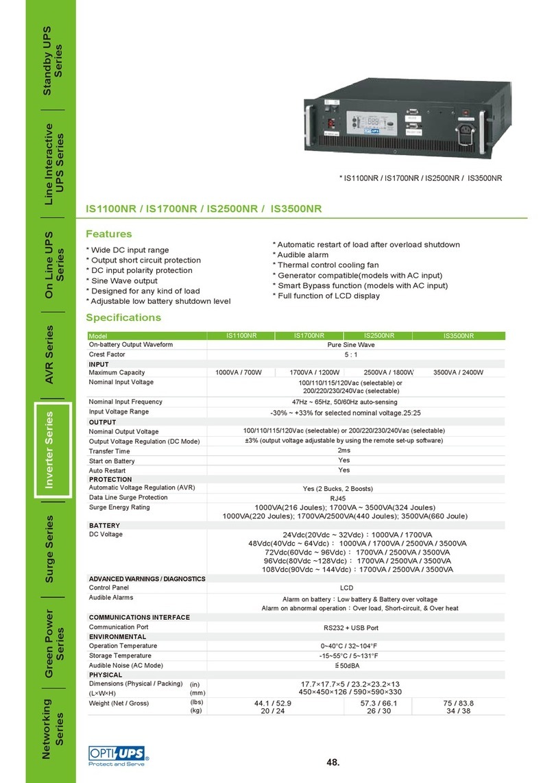 OPTI-UPS IS1100NR User manual