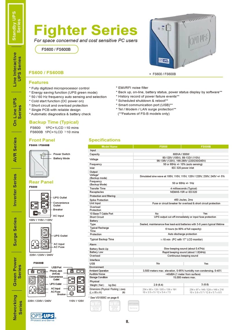 OPTI-UPS Fighter Series FS600 / FS600B User manual OPTI-UPS Fighter Series FS600 / FS600B User manual