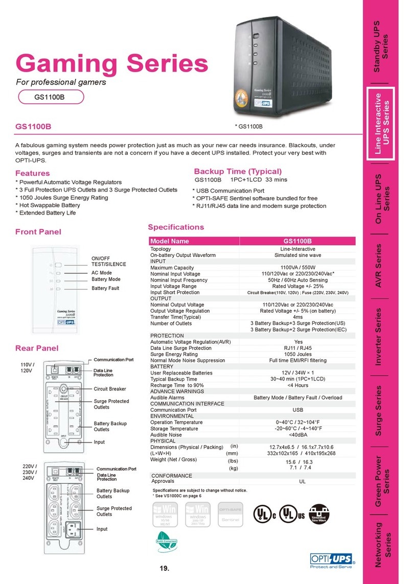 OPTI-UPS Gaming Series GS1100B User manual OPTI-UPS Gaming Series GS1100B User manual