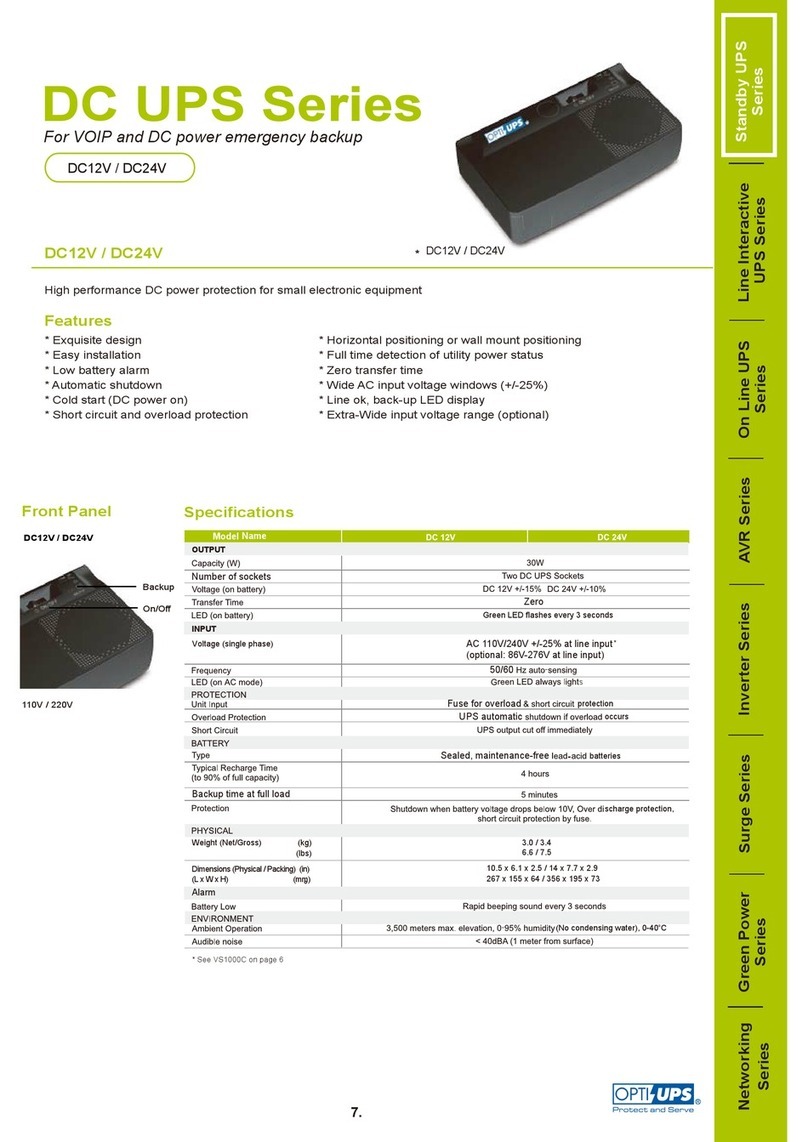 OPTI-UPS DC12V User manual OPTI-UPS DC12V User manual