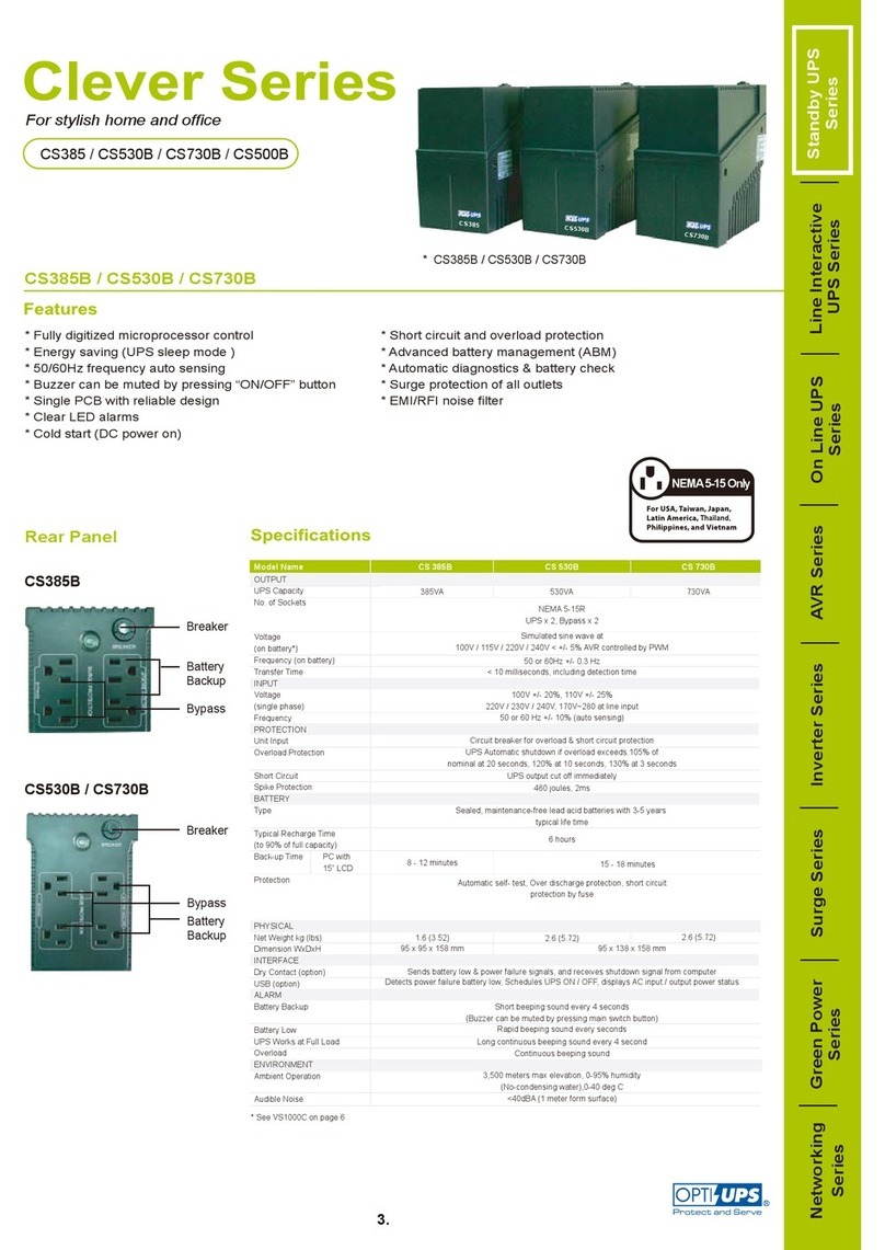 OPTI-UPS Clever Series CS385B User manual OPTI-UPS Clever Series CS385B User manual