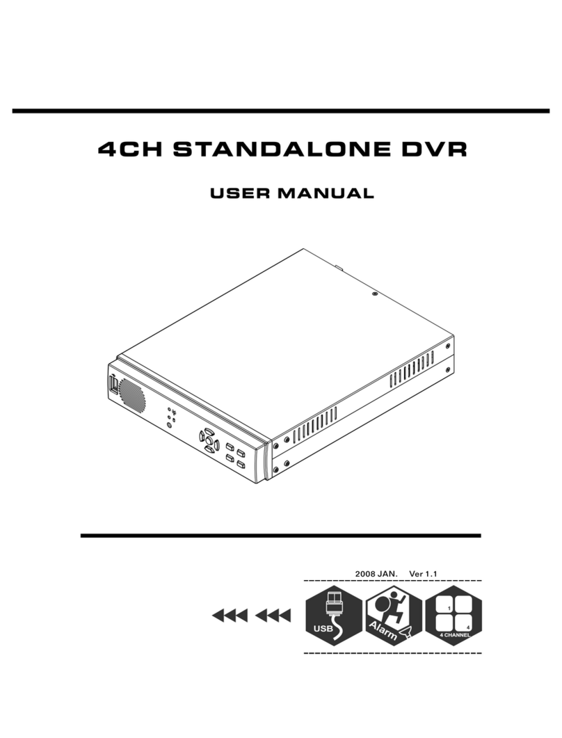 Optiview 4CHs User manual