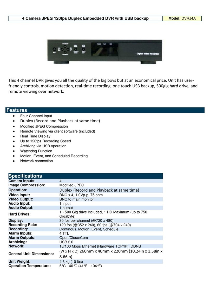 Optiview DVRJ4A User manual