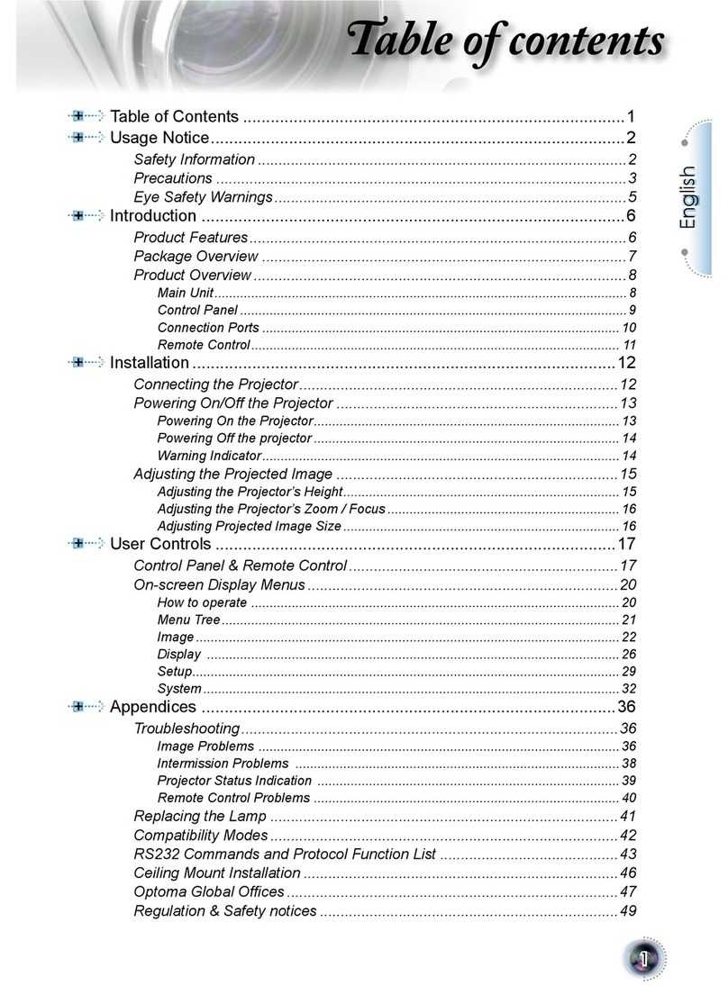 Optoma 1080p DLP User manual