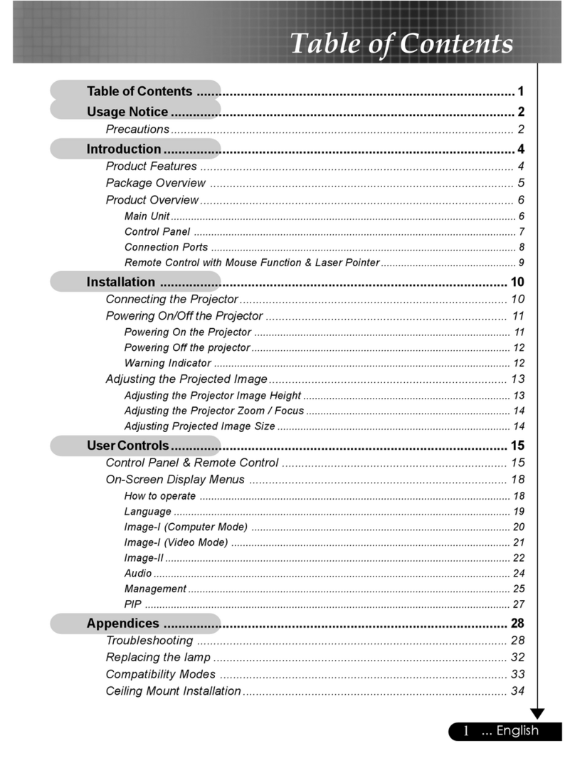 Optoma EP759 User manual