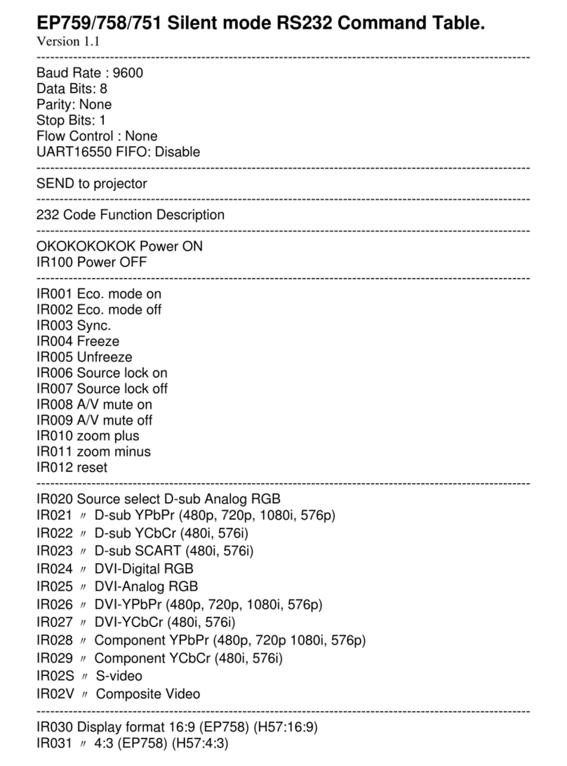 Optoma EP751 Installation manual