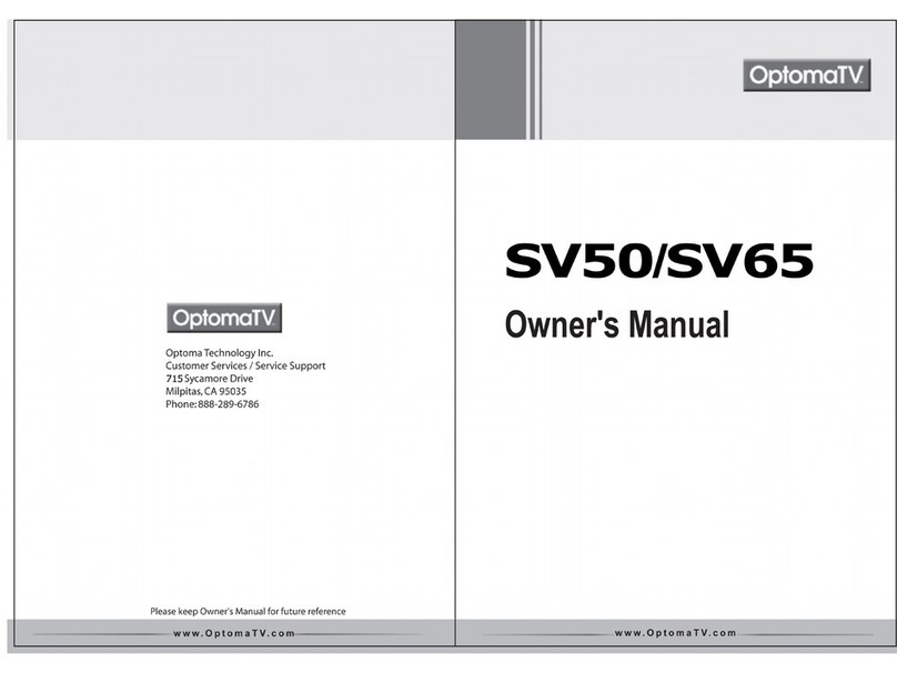 Optoma SV50 User manual