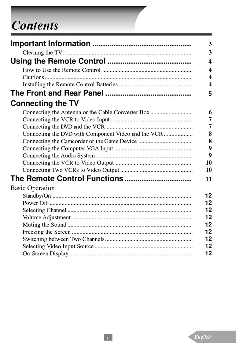 Optoma EP652A user manual