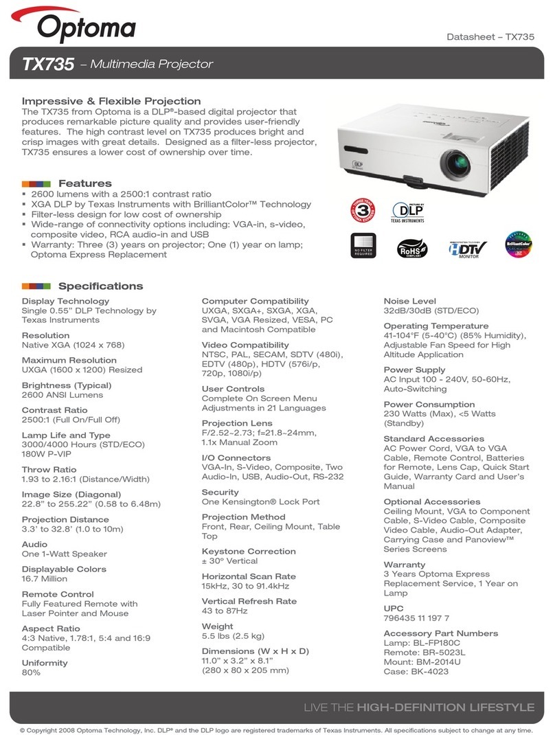 Optoma TX735 User manual