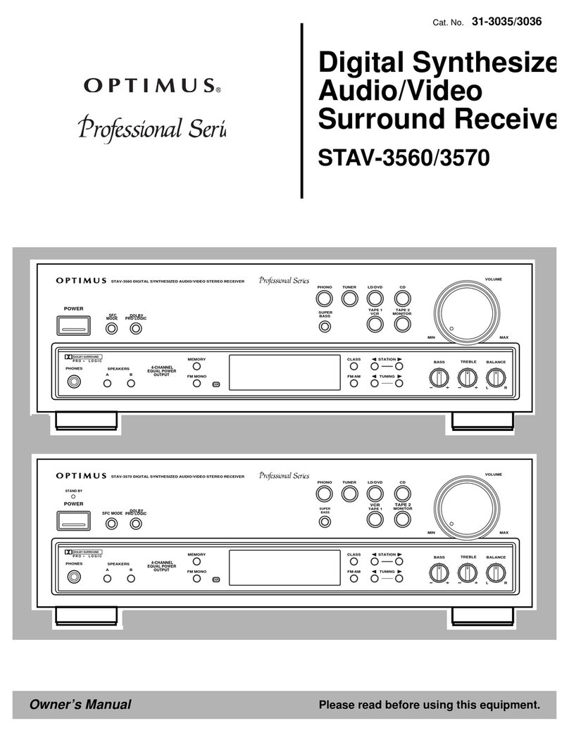 Optimus 31-3035 owner's manual