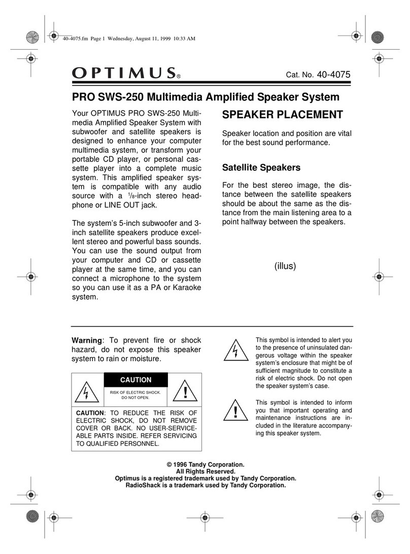 Optimus SWS-250 User manual