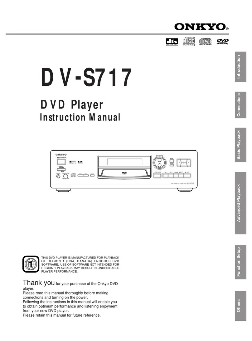 Onkyo DV-S717 User manual