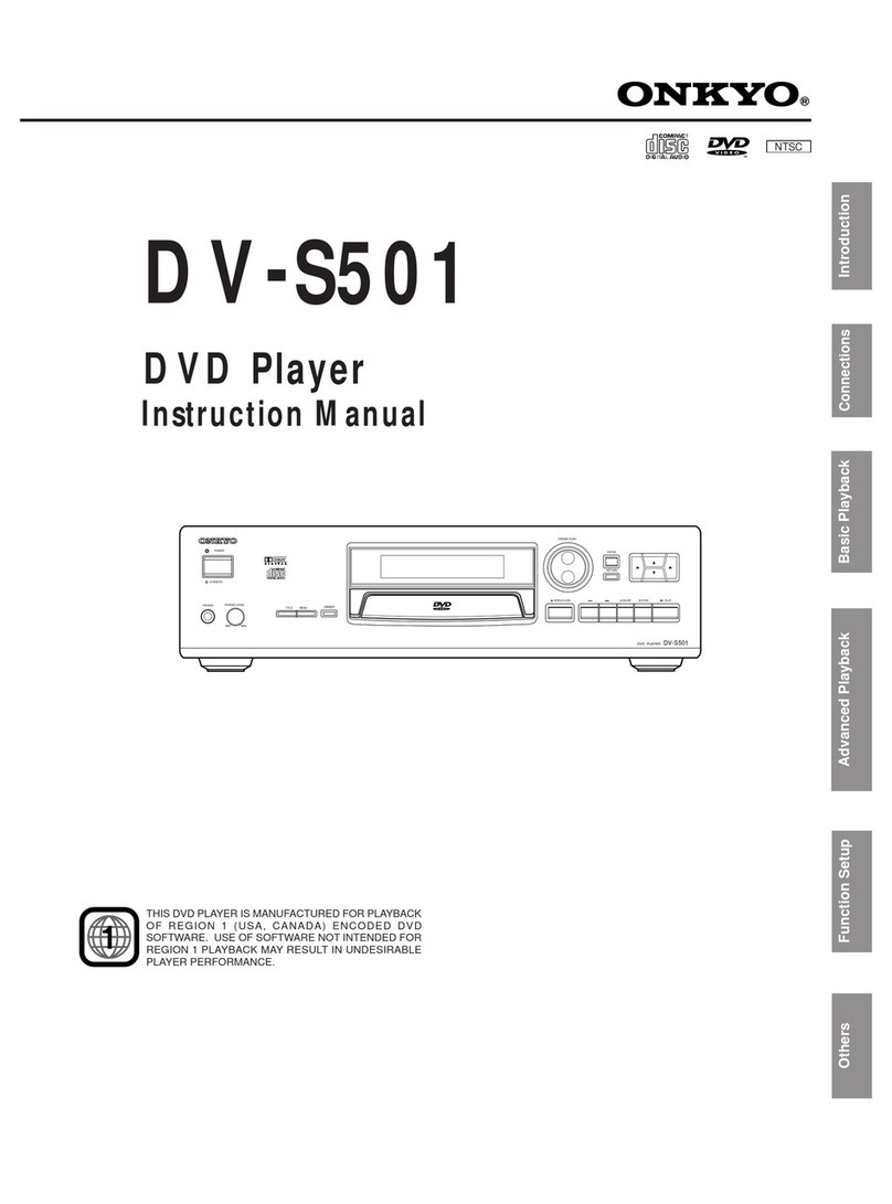 Onkyo DV-S501 User manual