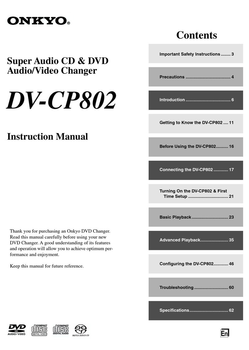 Onkyo DV-CP802 User manual