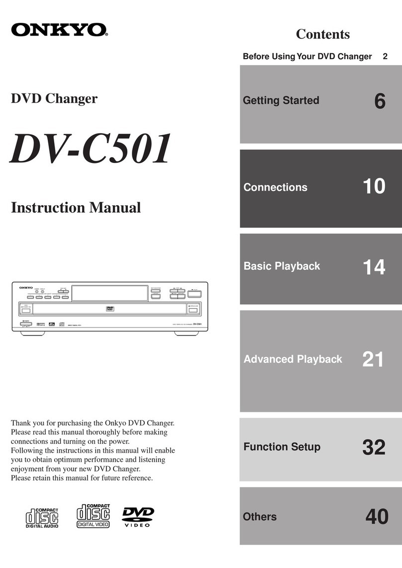 Onkyo DV-C501 User manual Onkyo DV-C501 User manual