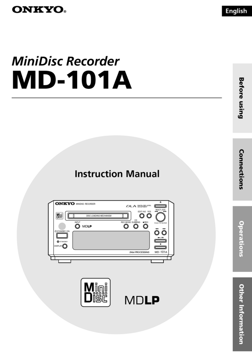 Onkyo MD-101A User manual