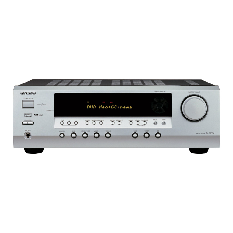 Onkyo HT-S4100 User manual Onkyo HT-S4100 User manual