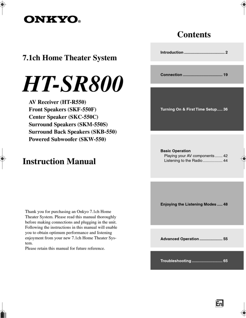 Onkyo HT-R550 User manual