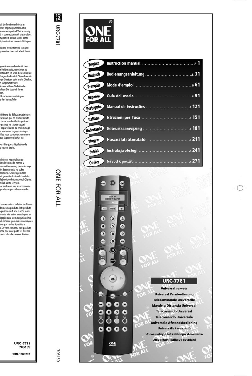 One Forall URC-7781 User manual One Forall URC-7781 User manual