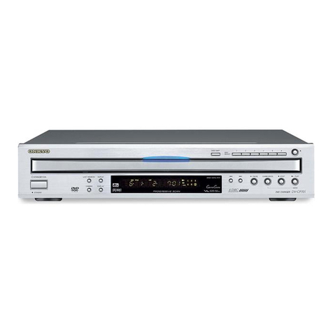 Onkyo DV-CP701 User manual