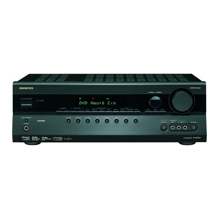 Onkyo TX-SR307 instruction manual