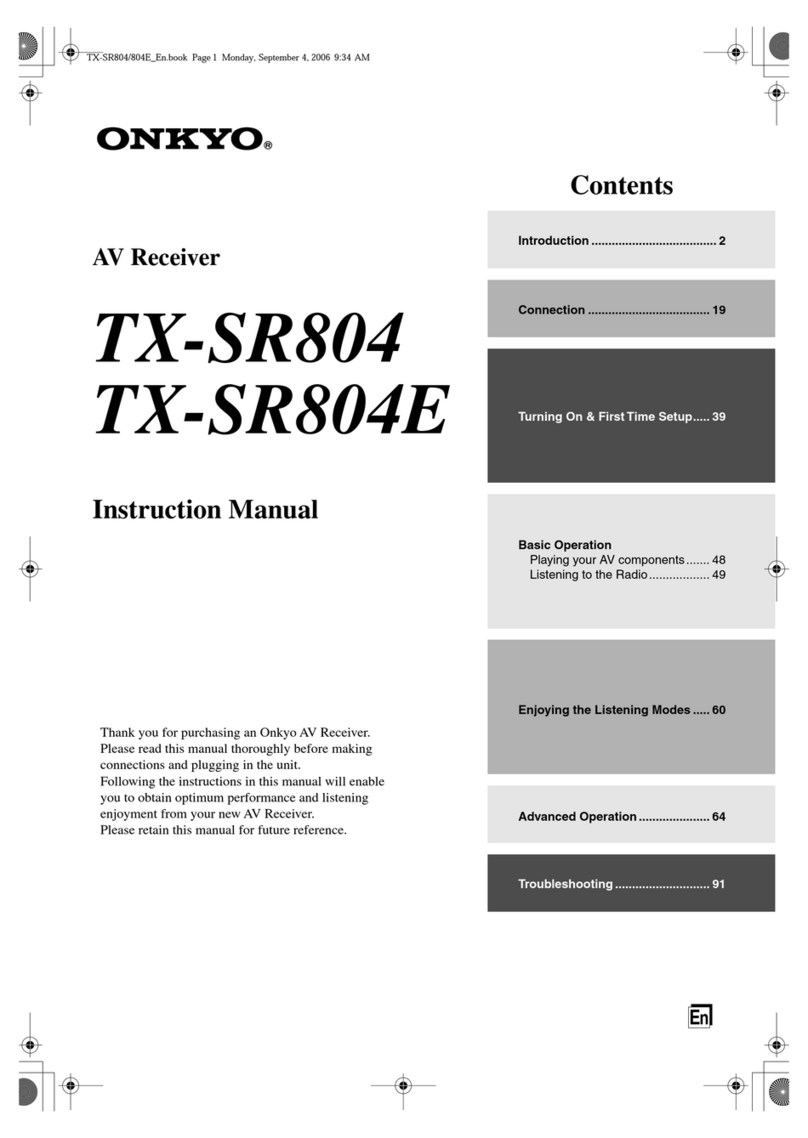 Onkyo TX-SR804E User manual