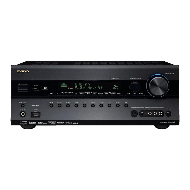 Onkyo TX-SR707 instruction manual