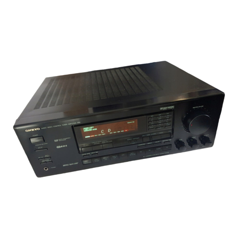 Onkyo TX-SV535 User manual