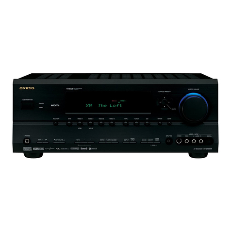 Onkyo TX-SR604 User manual