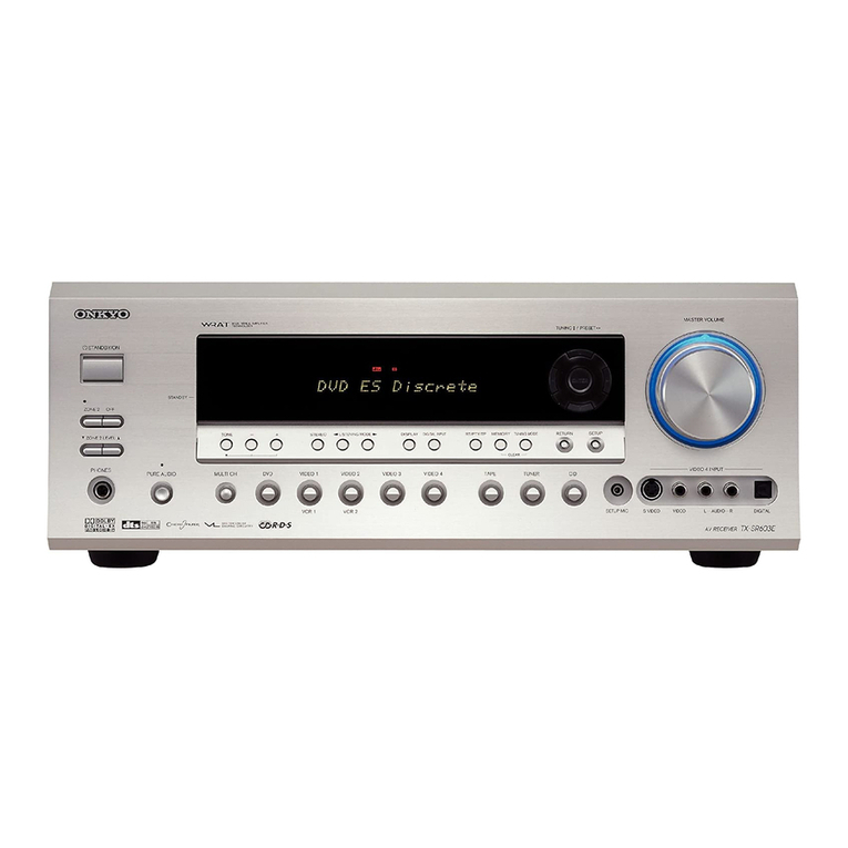Onkyo TX-SR603/603E instruction manual