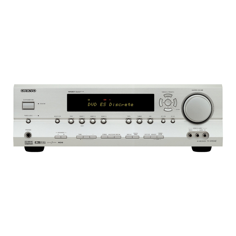 Onkyo TX-SR504E User manual