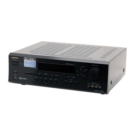 Onkyo TX-SR502 User manual Onkyo TX-SR502 User manual