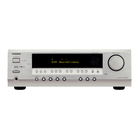 Onkyo TX-SR304E User manual
