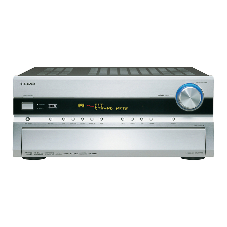 Onkyo TX-SA806 User manual