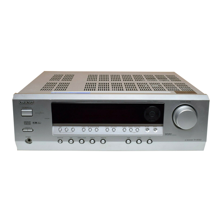 Onkyo TX-SR303E User manual