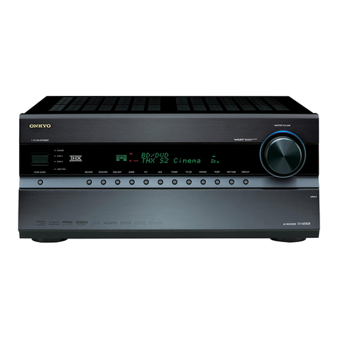 Onkyo TX-NR808 User manual