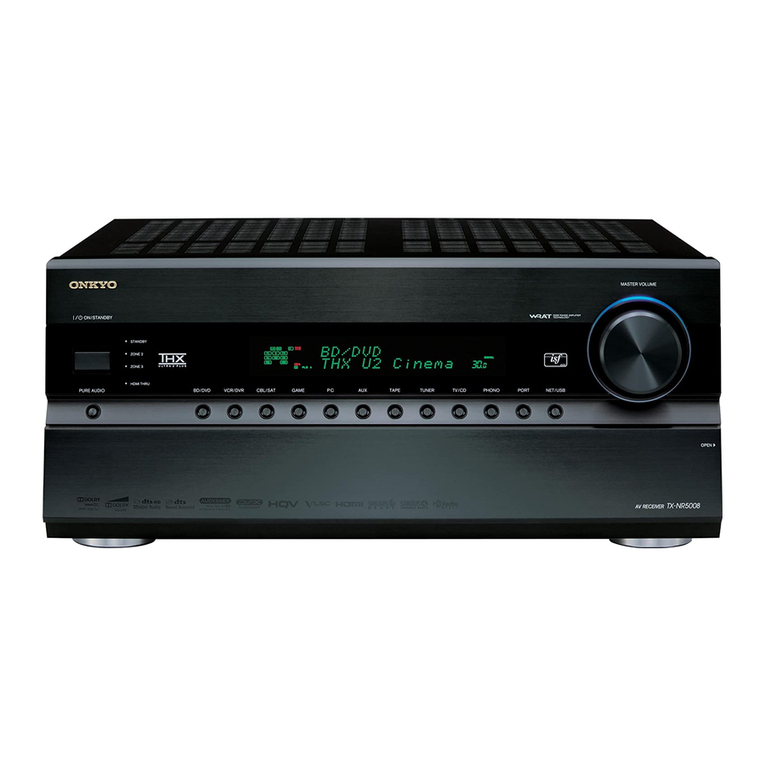 Onkyo TX-NR3008 User manual