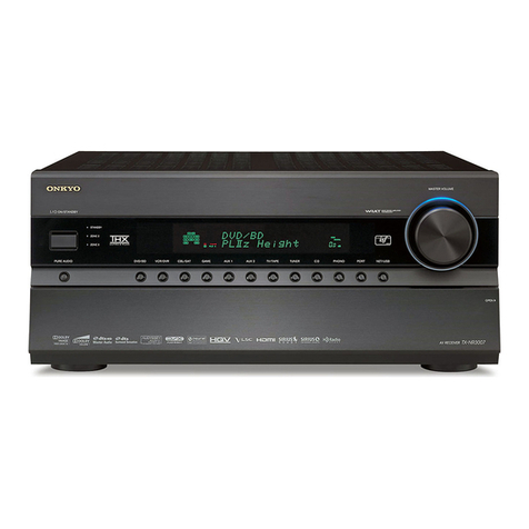 Onkyo TX-NR1007 User manual