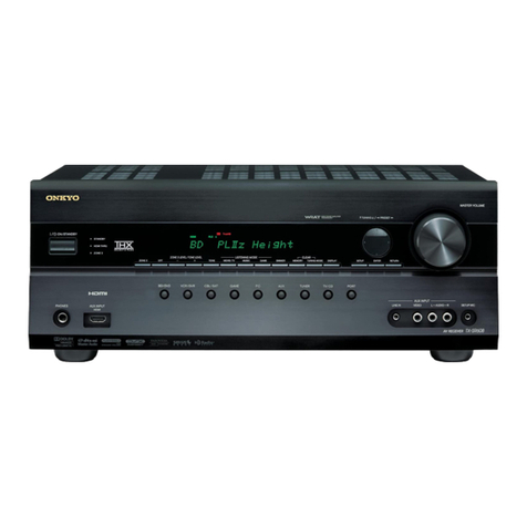 Onkyo TX SR608 User manual
