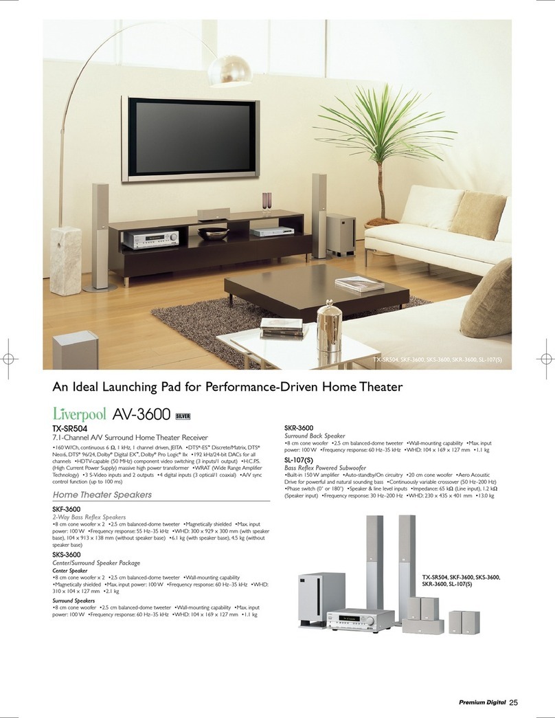Onkyo SKR-3600 User manual