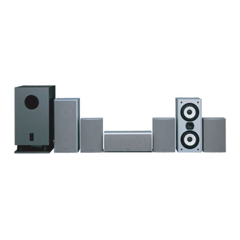 Onkyo HTP-520 User manual