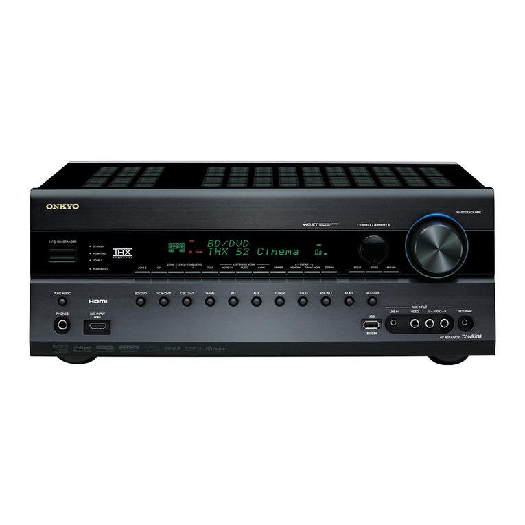Onkyo TX-NR708 User manual