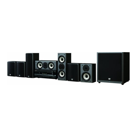Onkyo HT-R960 User manual