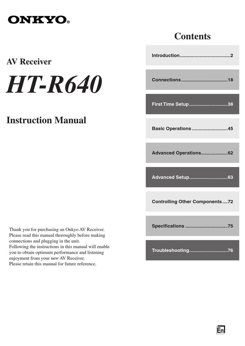 Onkyo HT-R640 instruction manual