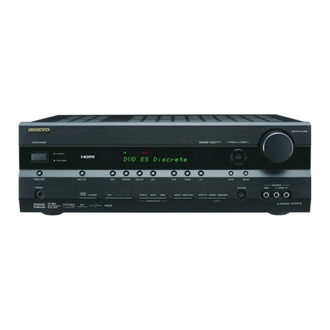 Onkyo HT-R518 User manual