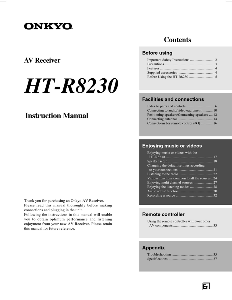 Onkyo HT-R8230 User manual